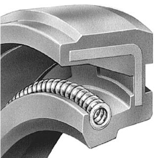 NOK  SC型 骨架油封